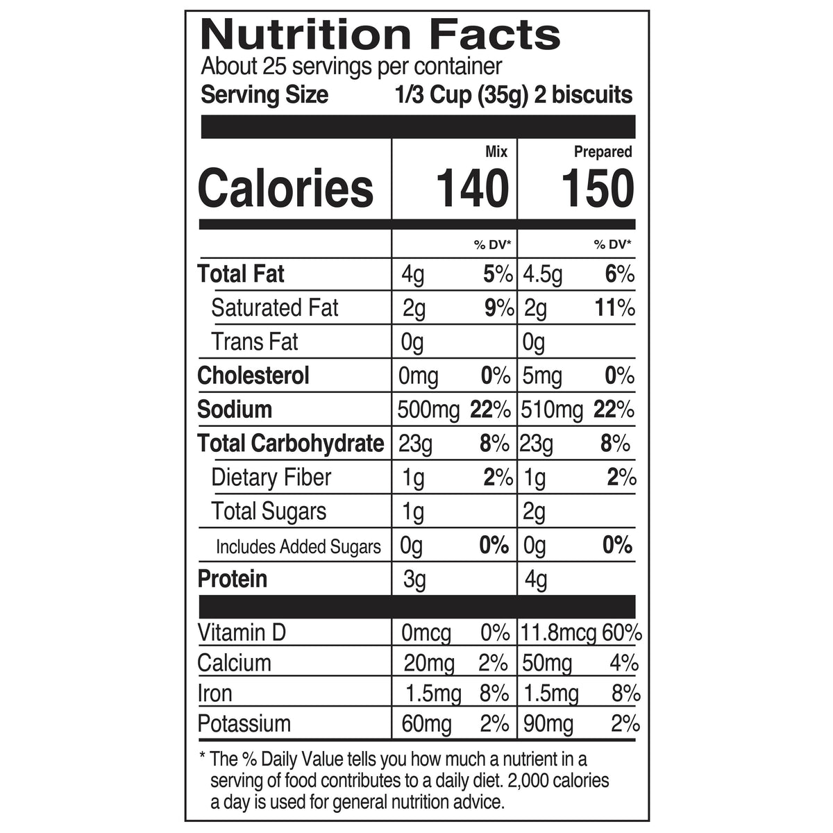 Biscuit Mix 2 lb